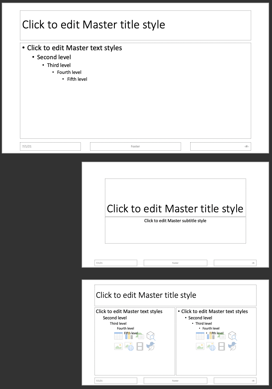 PowerPoint Slide Master Hierarchy.